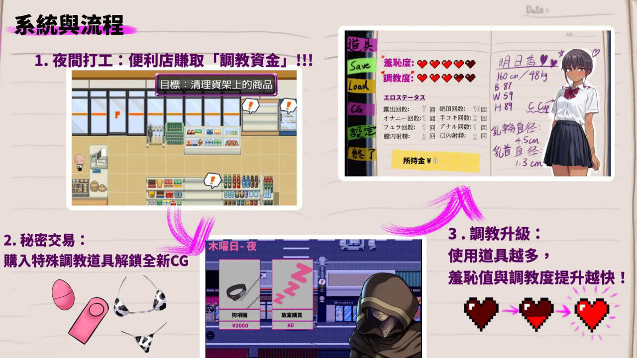 明日香调教日记～以爱为名的胁迫～|DL官中